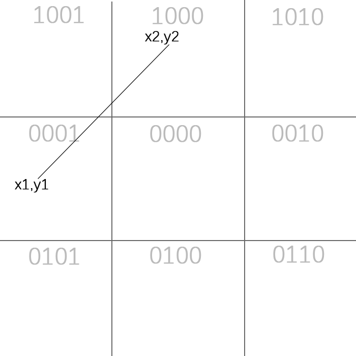 Cohen-Sutherland_img1