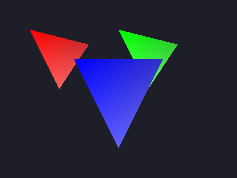 每日编程实践: Triangle Rasterization - 三角形光栅化器