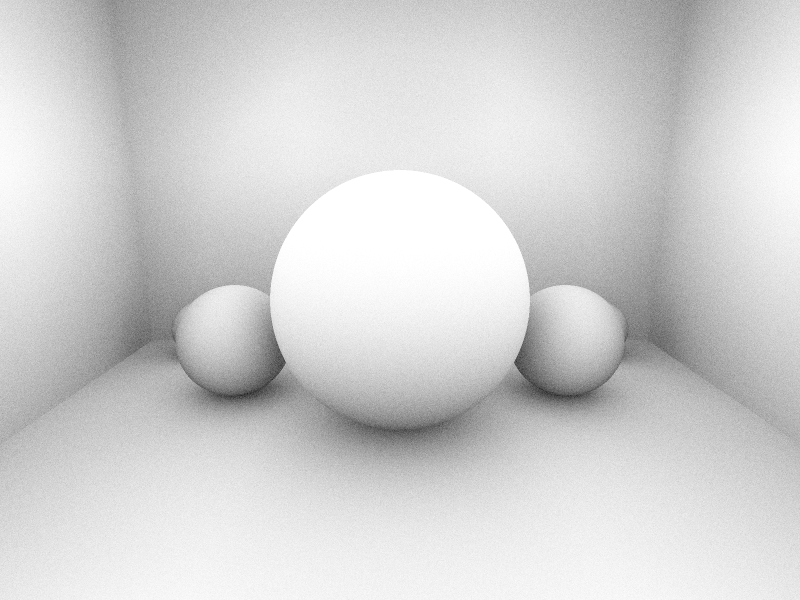 每日编程实践: Ambient Occlusion（环境光遮蔽）