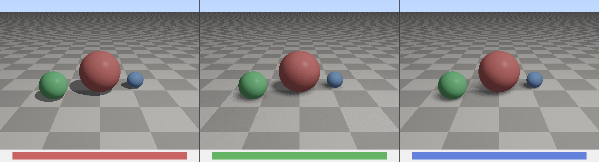 三种阴影方法对比