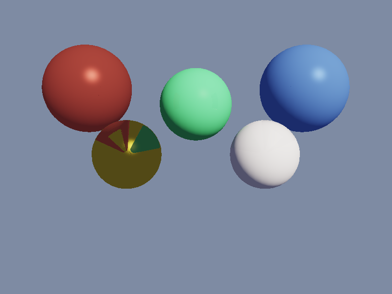 每日编程实践: SSR - Screen Space Reflections 屏幕空间反射