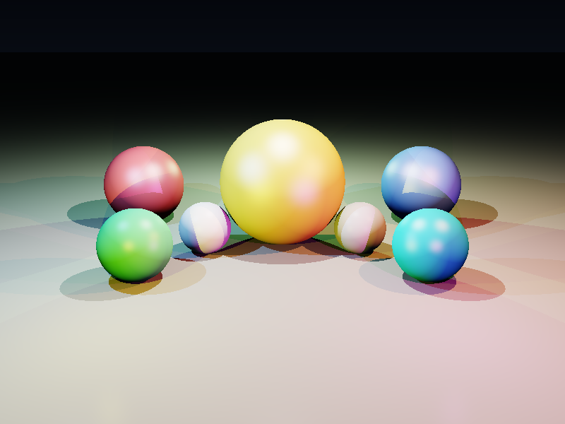 每日编程实践: Deferred Shading Renderer 延迟渲染管线
