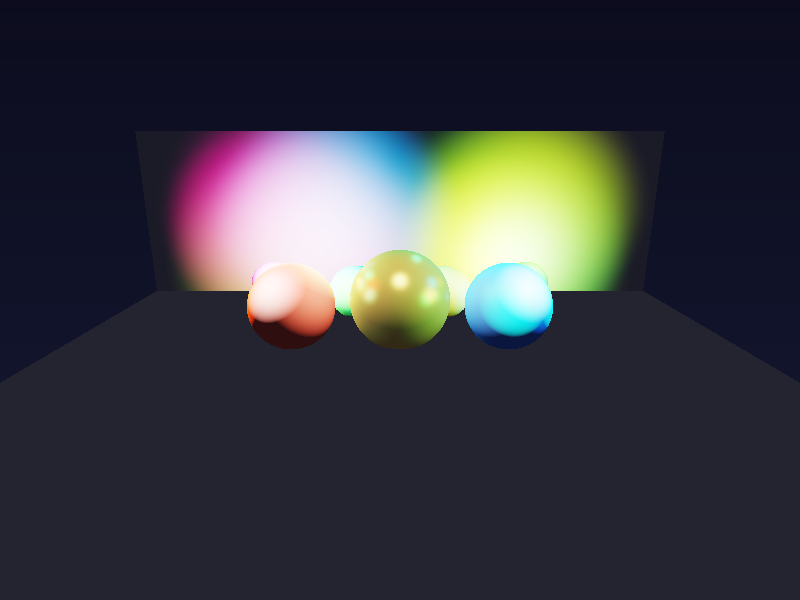 每日编程实践: Forward+ Rendering (前向+渲染)