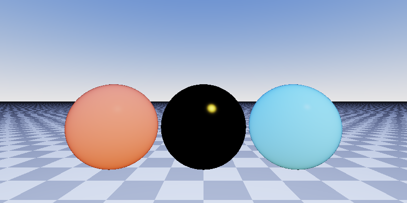每日编程实践: Spherical Harmonics 球谐环境光照