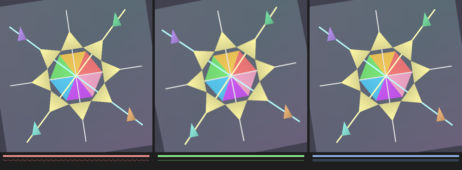 每日编程实践: Temporal Anti-Aliasing (TAA) — 从0实现时序抗锯齿