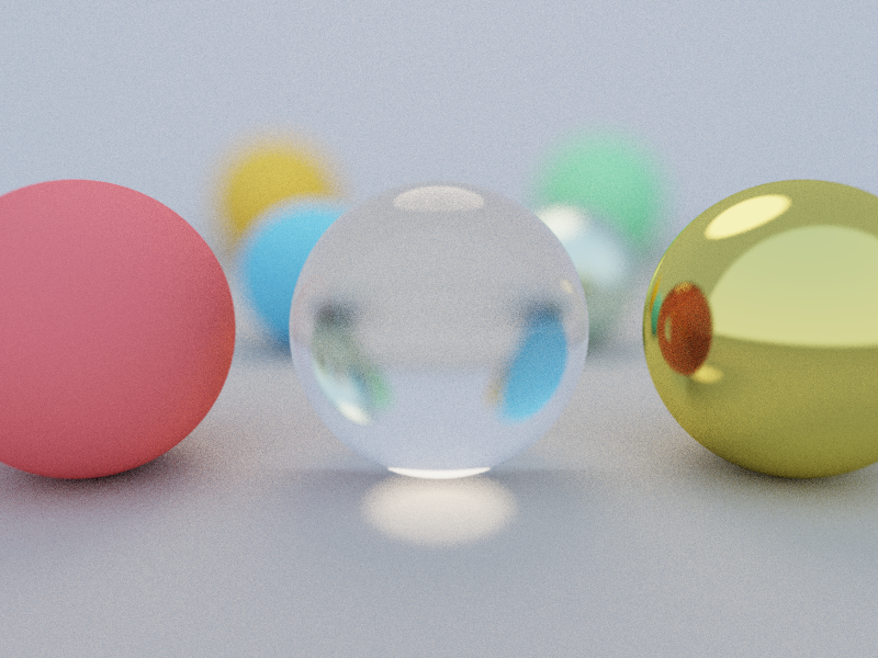 每日编程实践: Depth of Field Renderer — 薄透镜景深渲染器