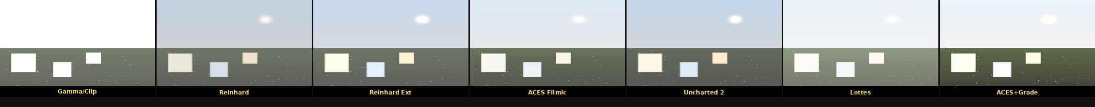 每日编程实践: HDR Tone Mapping & Color Grading