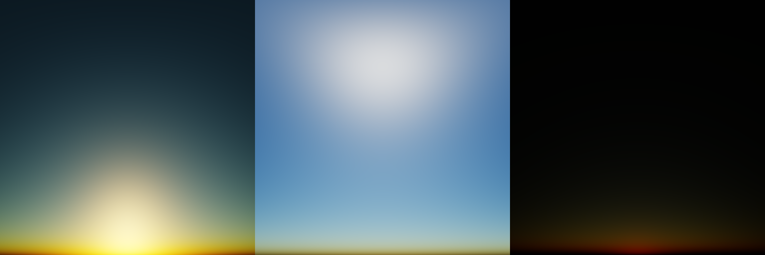 每日编程实践: Atmosphere Scattering Renderer — 基于物理的大气散射天空渲染