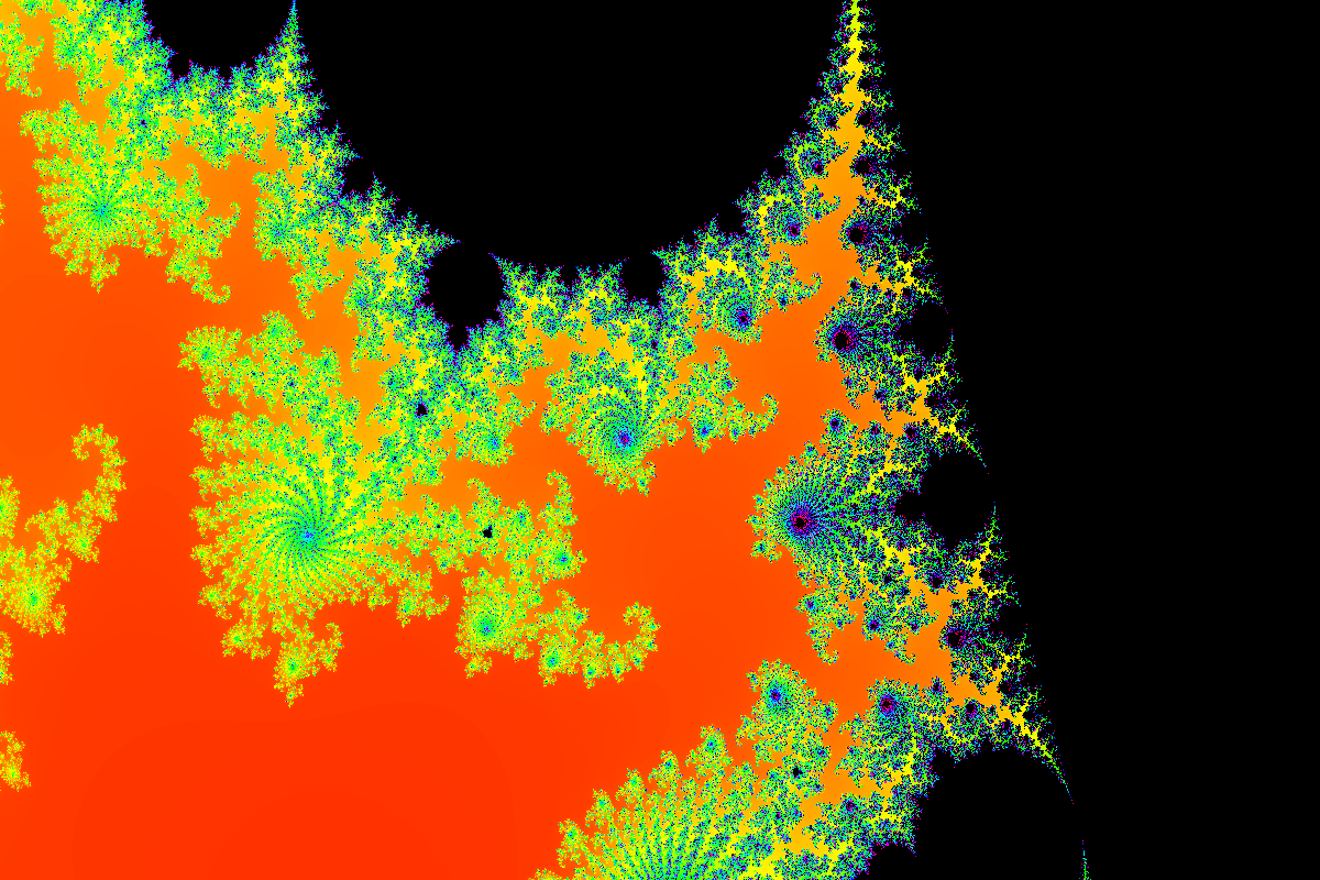 Mandelbrot深度放大