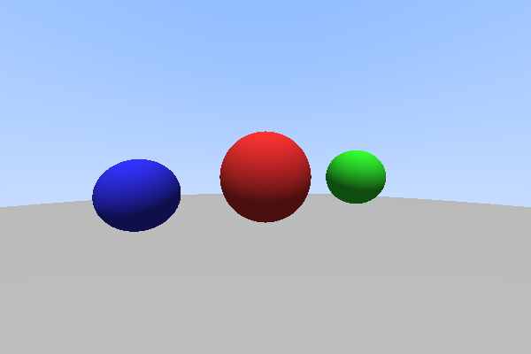 每日编程实践：简单的光线追踪器渲染球体