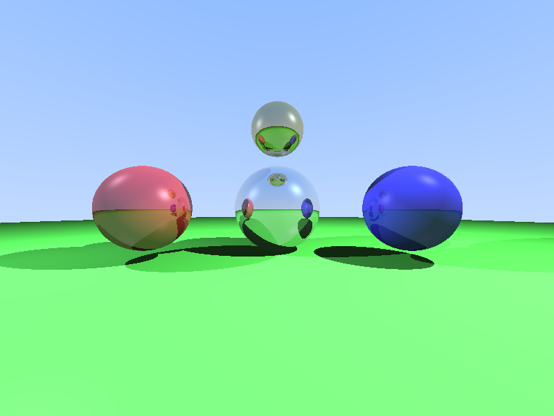 每日编程实践：递归光线追踪 - 镜面反射