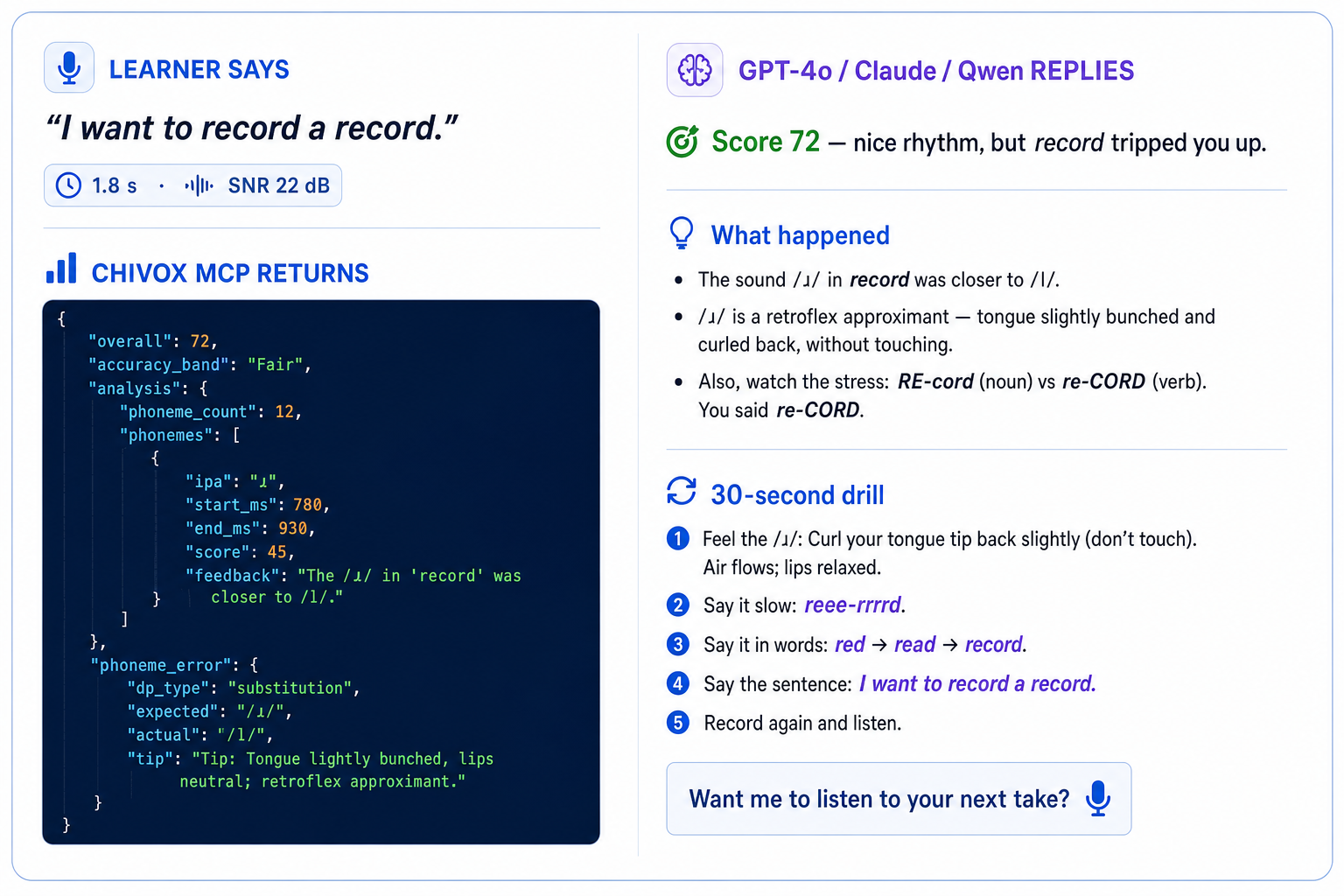 Coach demo: Chivox JSON in, warm LLM feedback and drill out