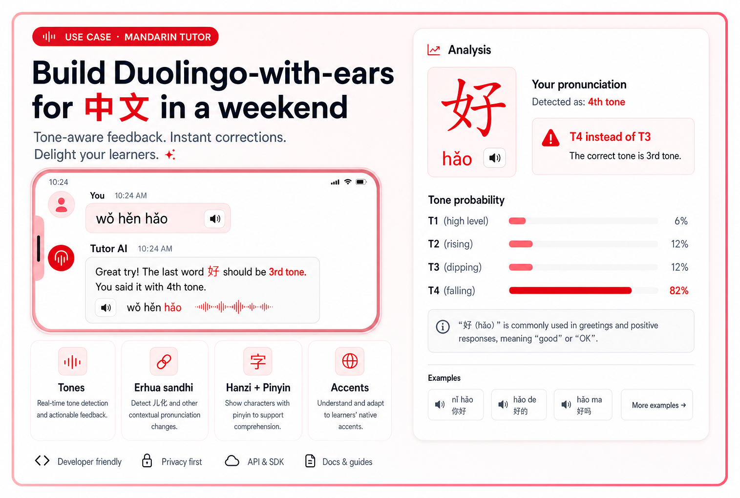 Mandarin tutor: tone-aware feedback with chat demo and tone analysis