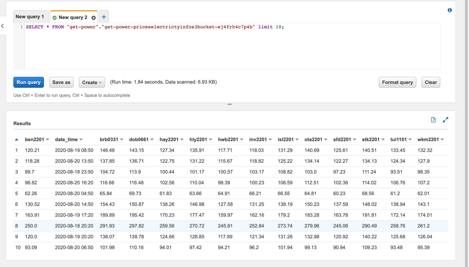 Querying price data stored as JSON file in an S3 bucket using SQL in Athena.