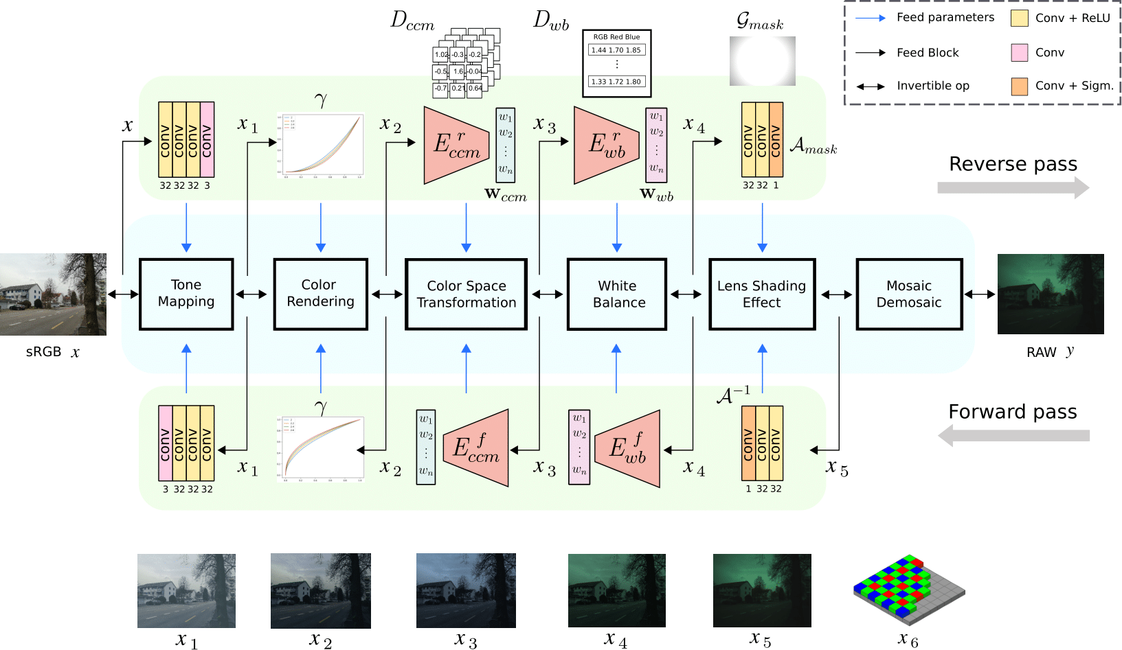 mbdlisp