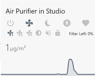 Image showing the Air Purifier Card in it's fan-mode