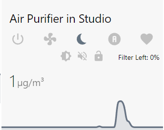 Image showing the Air Purifier Card in it's silent-mode