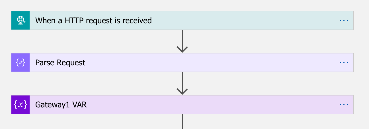 GitHub - chkp-jguo/Check-Point-Logic-App-Connector: Check Point Logic ...