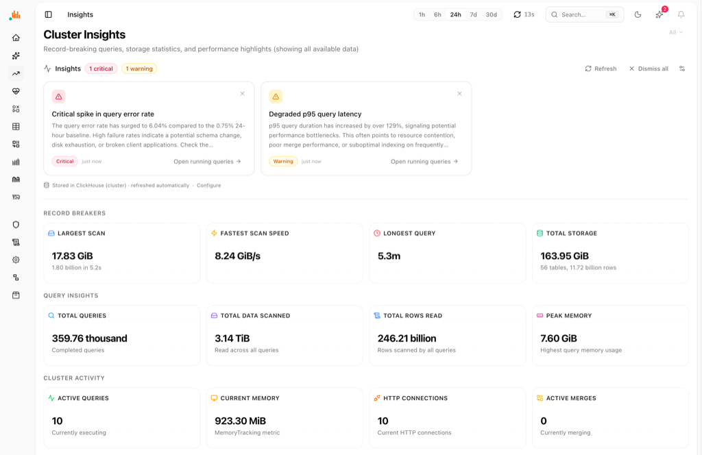 Cluster Insights: auto-detected findings plus record-breaking queries and storage stats