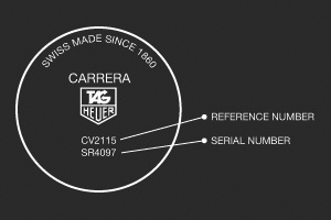 Tag Heuer Diagram