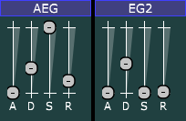 AEG / EG2