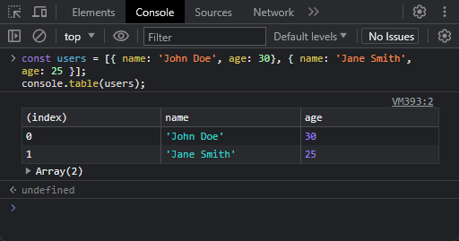 method console table