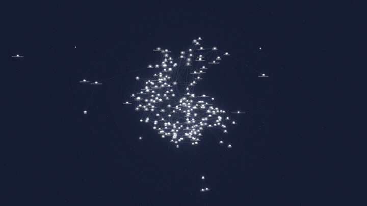 Camera orbiting the whole graph, then diving into a cluster as note labels fade in