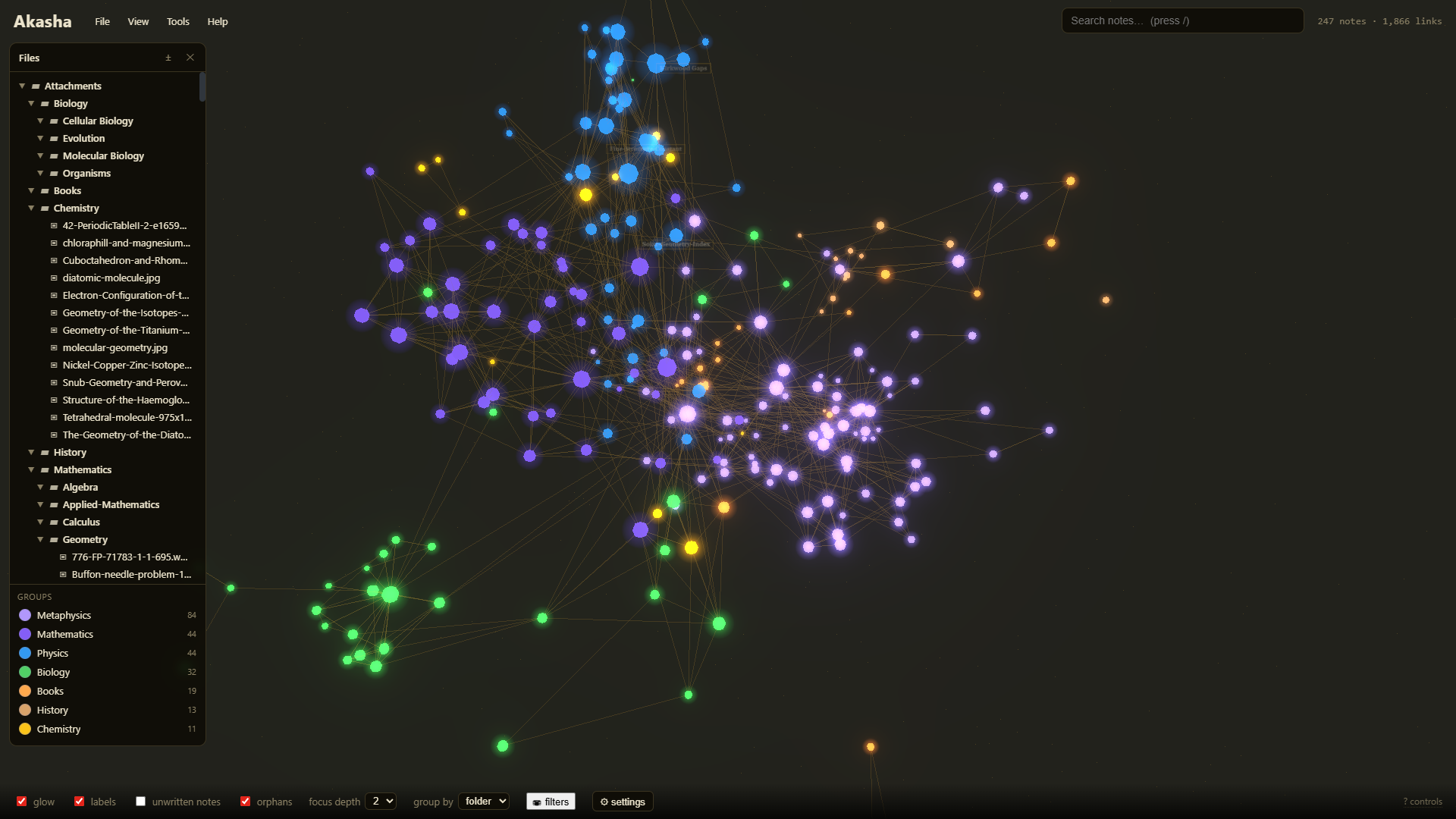 Gilded theme, starlight nodes