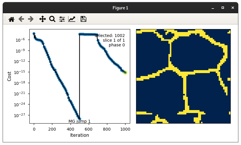 MCRpy convergence