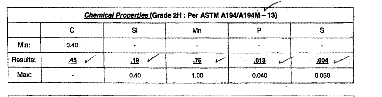 MTRsample