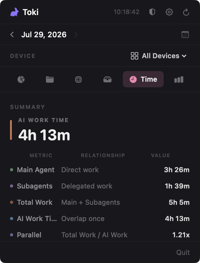 Time tab comparing direct, delegated, wall-clock, and parallel work time
