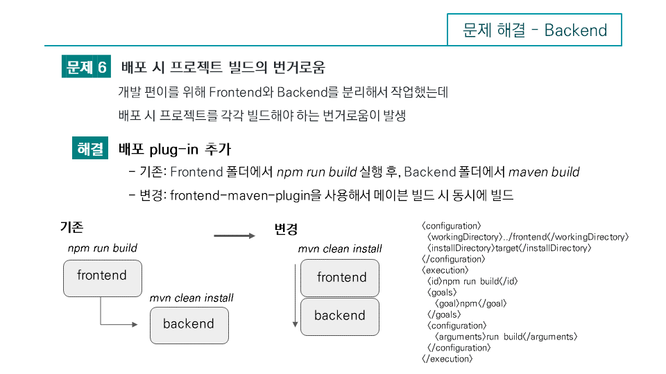 슬라이드19