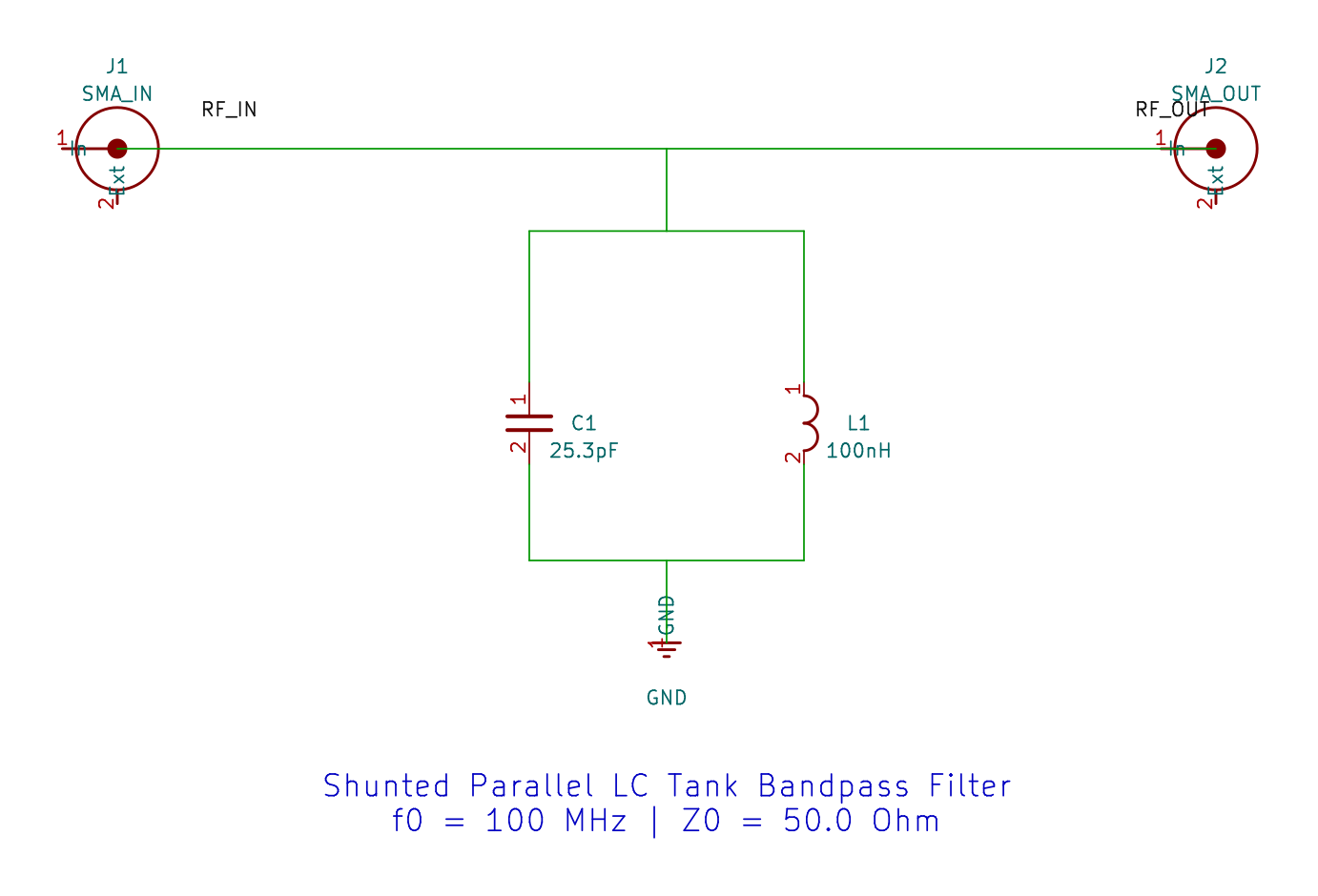 Rf agent, from the project README