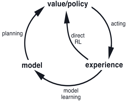 image-20211128160708524