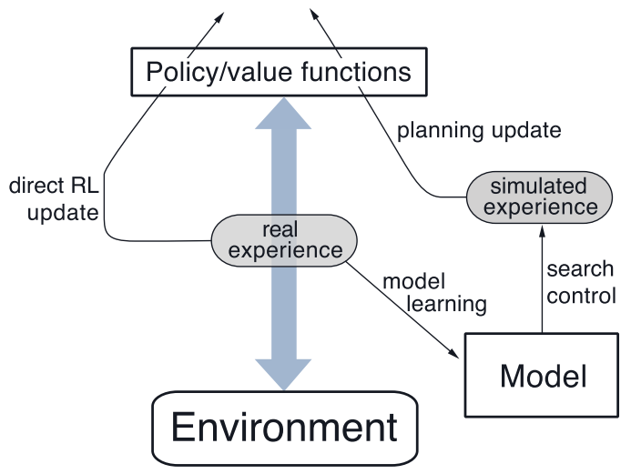 image-20211128163304592