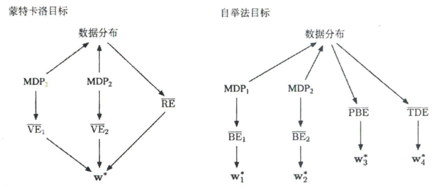 image-20211208132832224