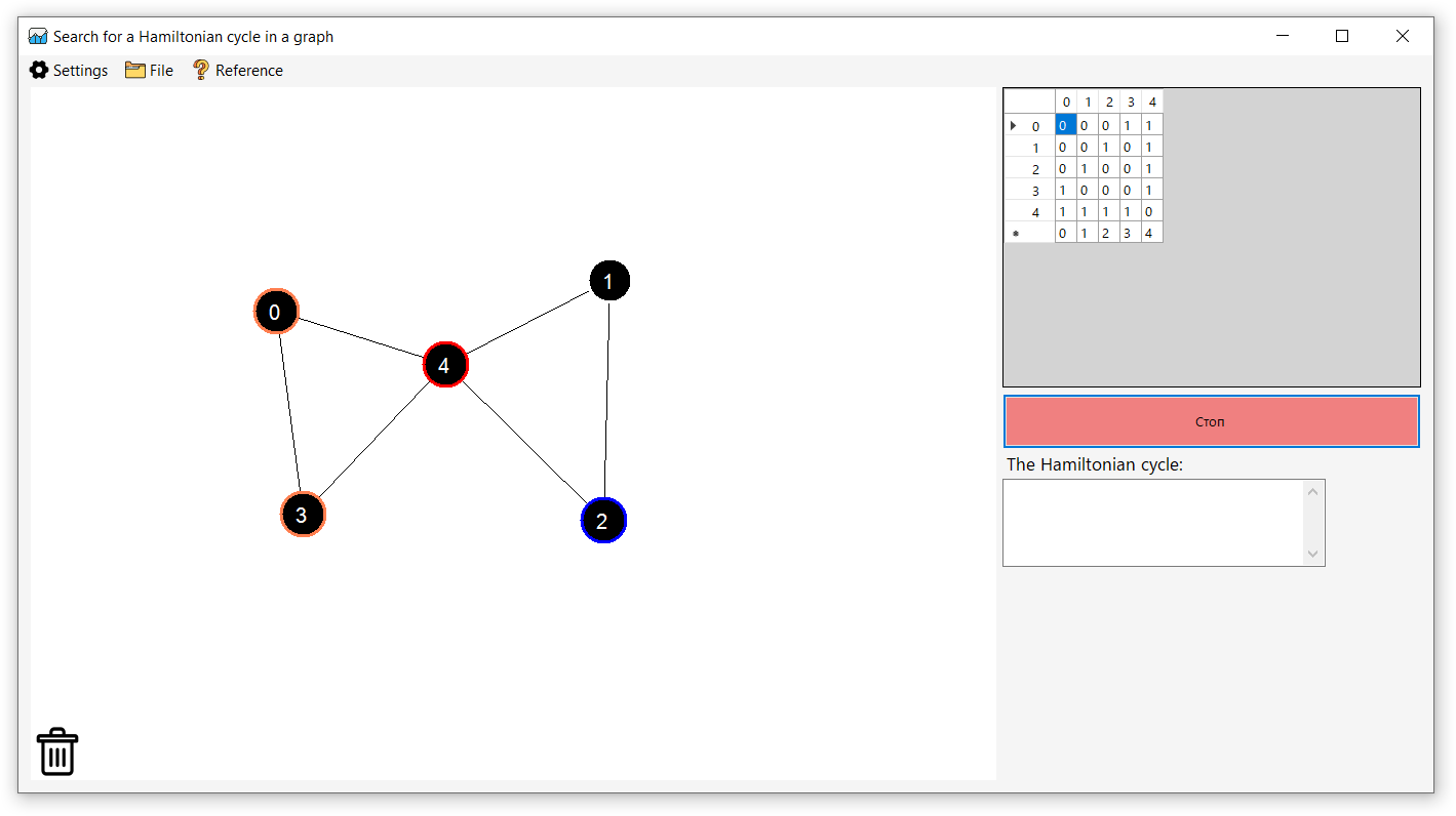 Searching Of Hamiltonian Cycle