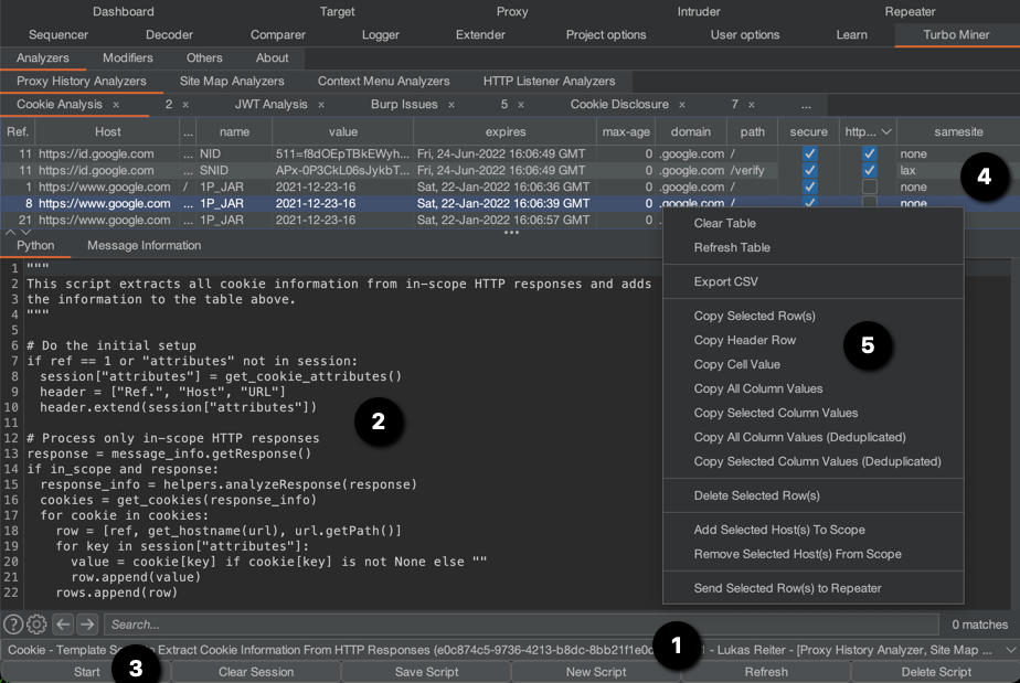 Turbo Data Miner's Proxy History Analyzer