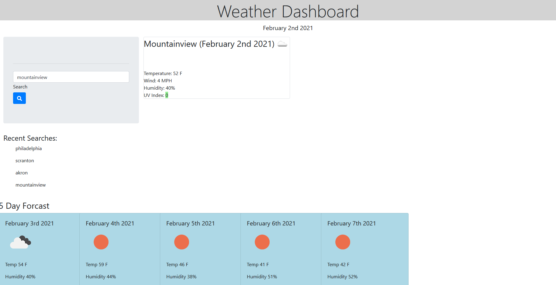 weatherdashboard image