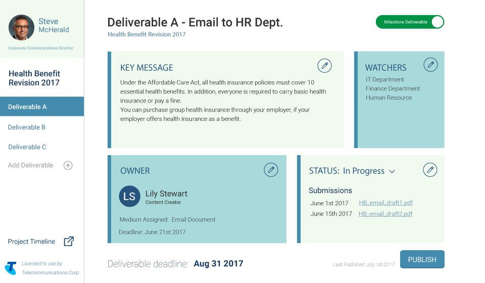 deliverable view for team lead