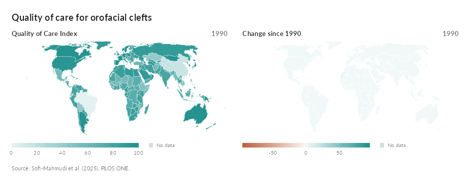 The Quality of Care Index for orofacial clefts from 1990 to 2019