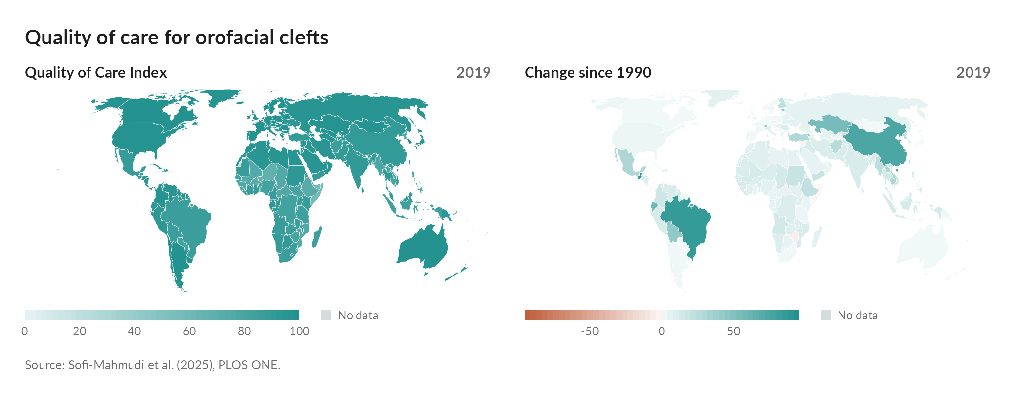 Two world maps of the Quality of Care Index for orofacial clefts and its change since 1990