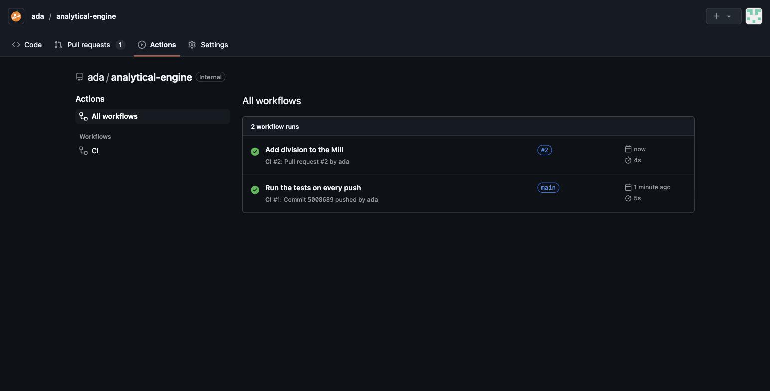 Actions workflow runs