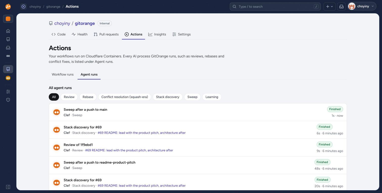 Agent runs in the Actions tab: Clef sweeps, reviews and stack discovery runs for #69, each finished in seconds