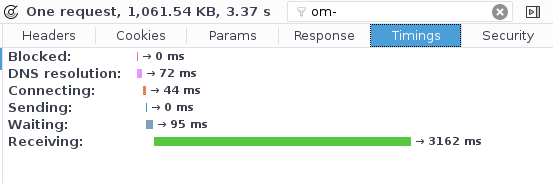 circleci production js request timing