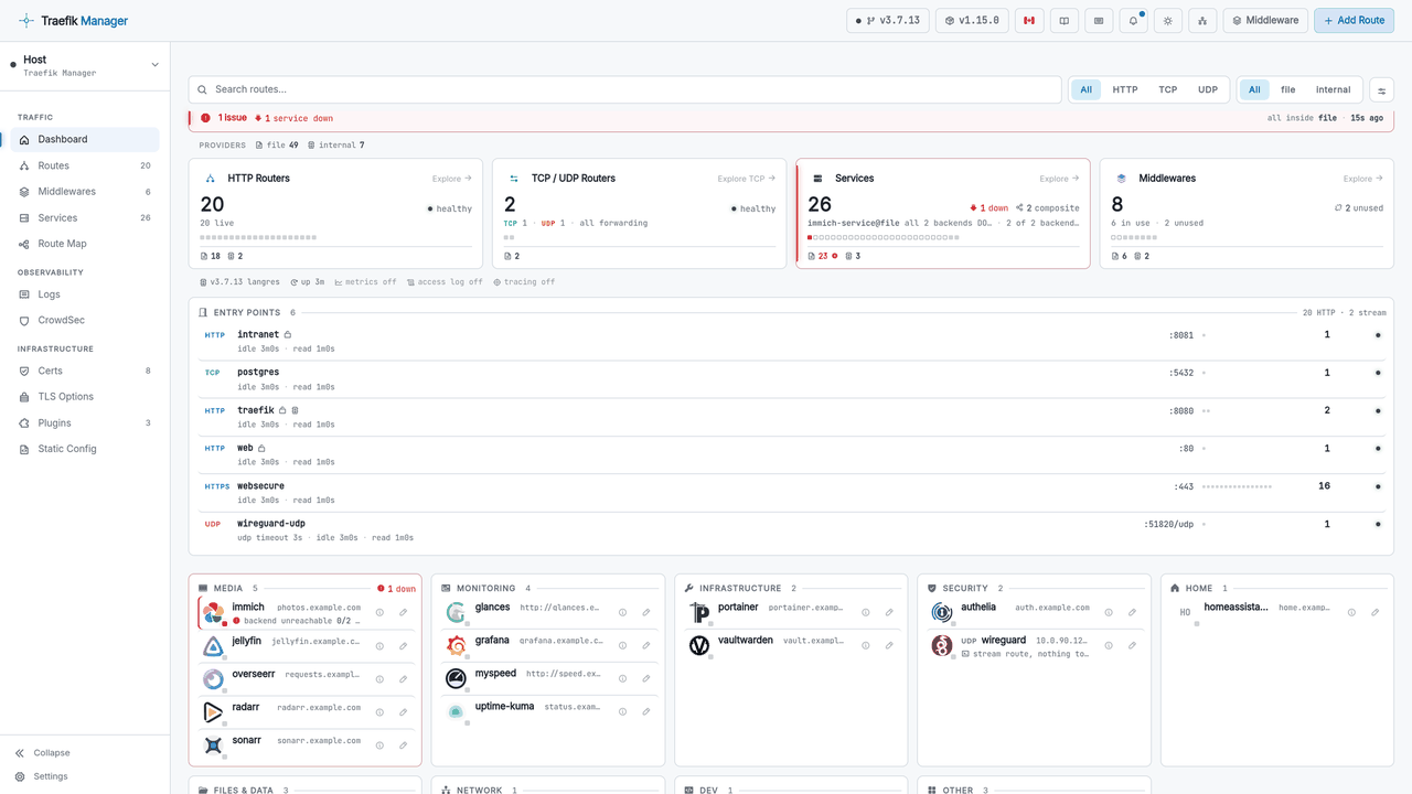 Traefik Manager