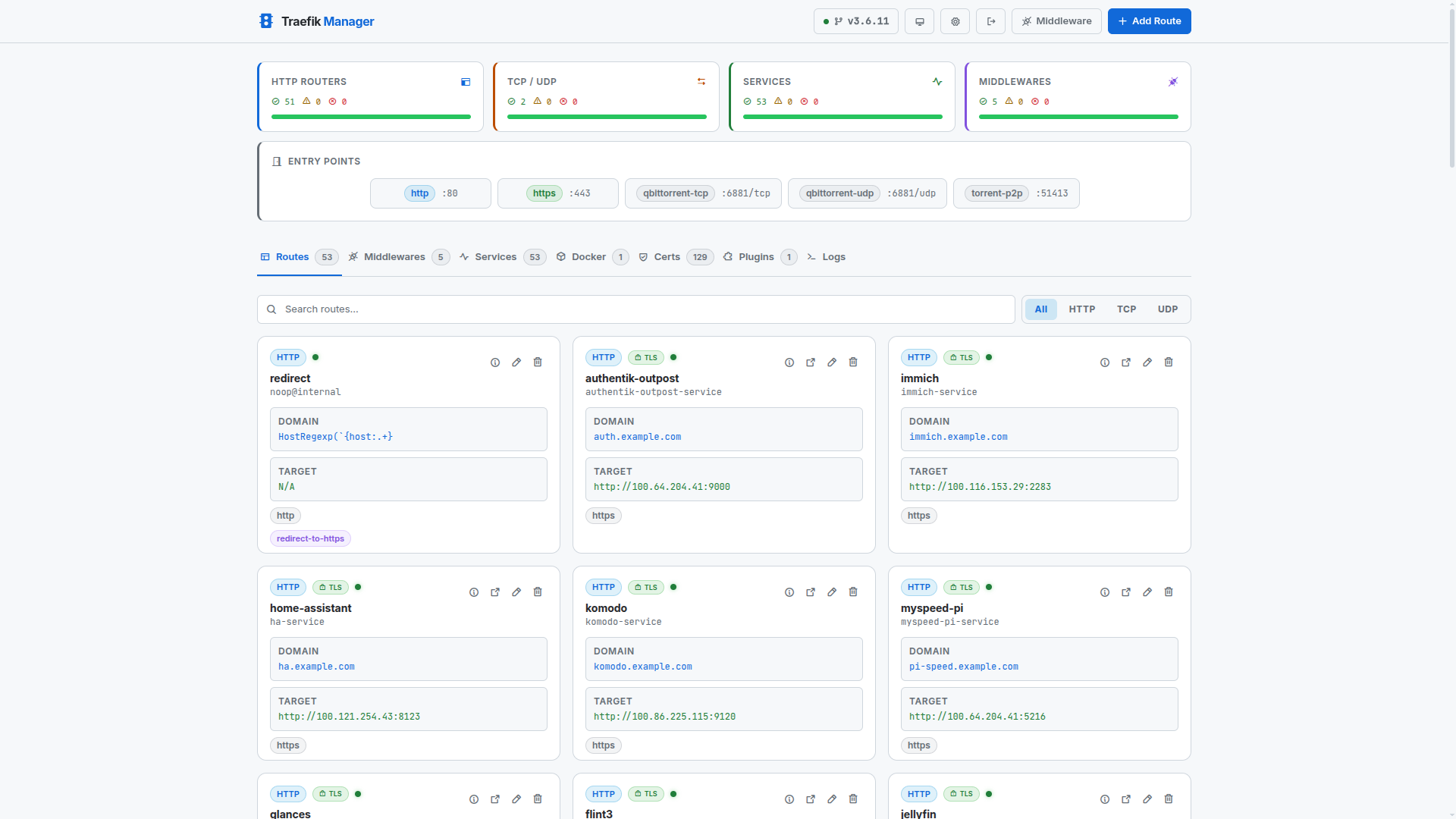chr0nzz/traefik-manager cover