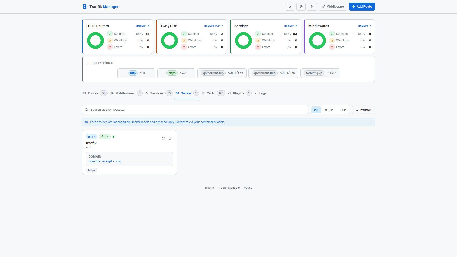 chr0nzz/traefik-manager cover